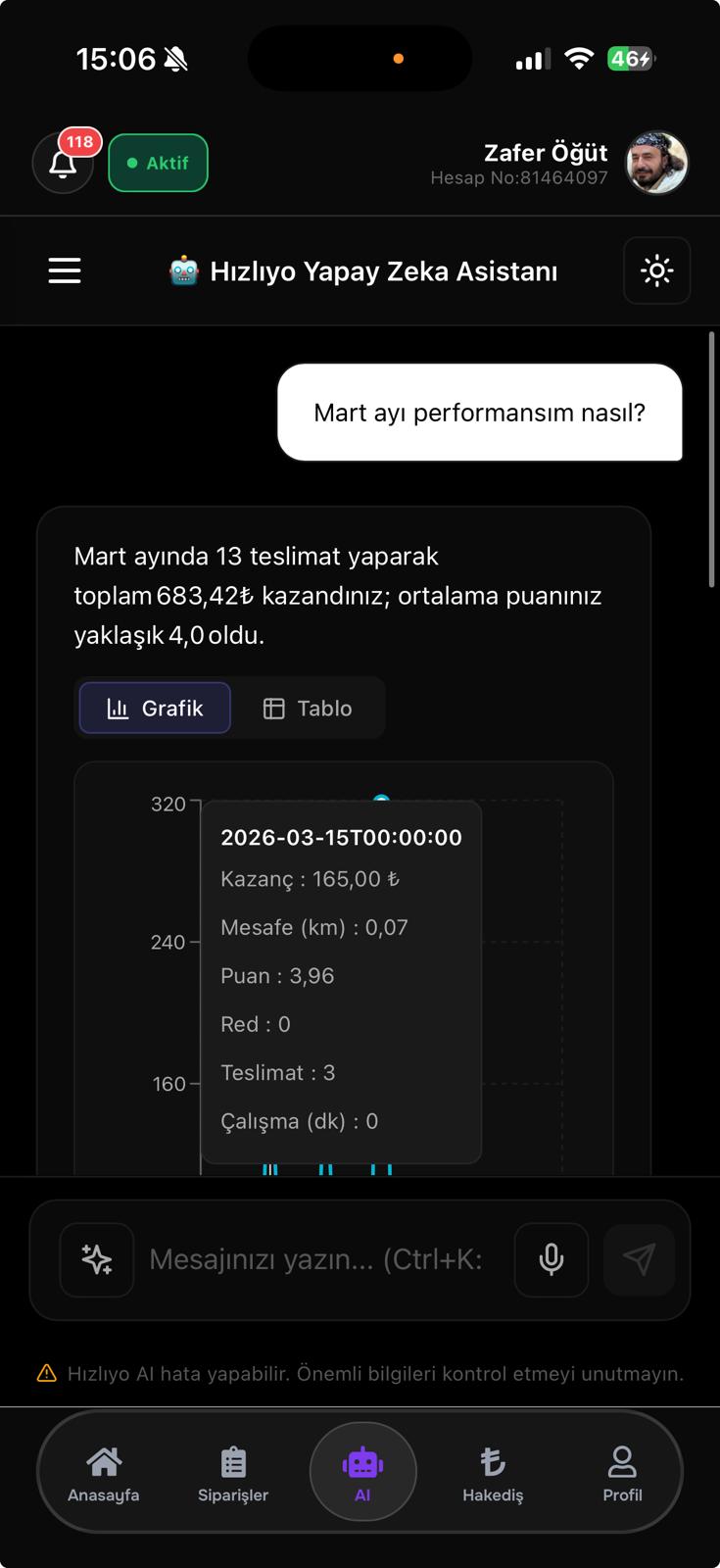 AI Asistan
