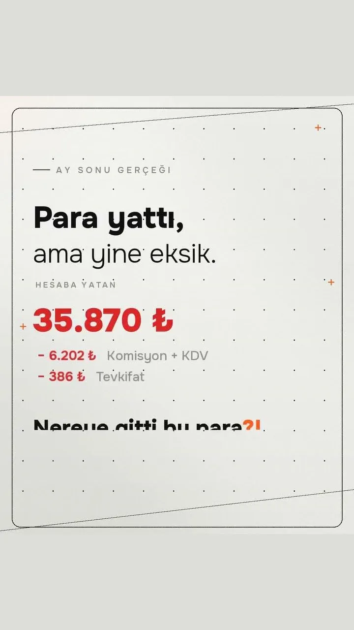 Hakediş Yönetimi: Pazaryeri Net Kazanç ve Kurye Hakedişi | Hızlıyo