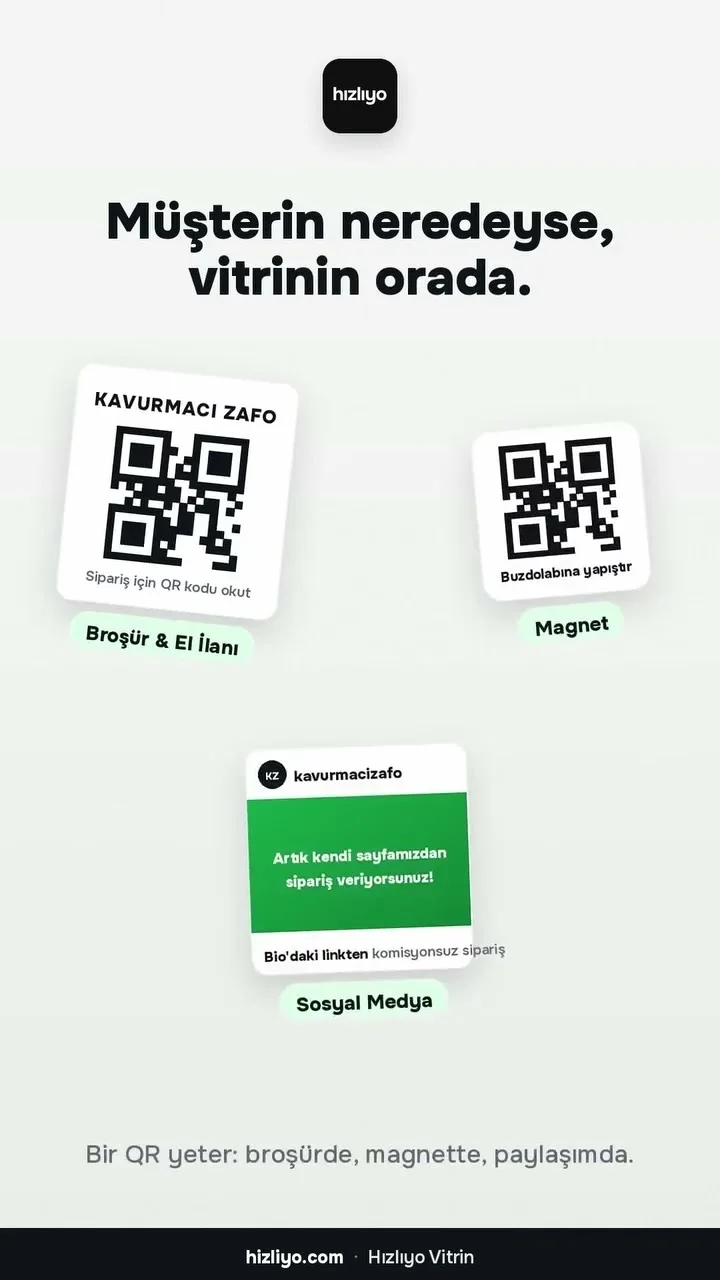 Komisyonsuz Online Sipariş Sistemi: Kendi Sipariş Sayfanız | Hızlıyo