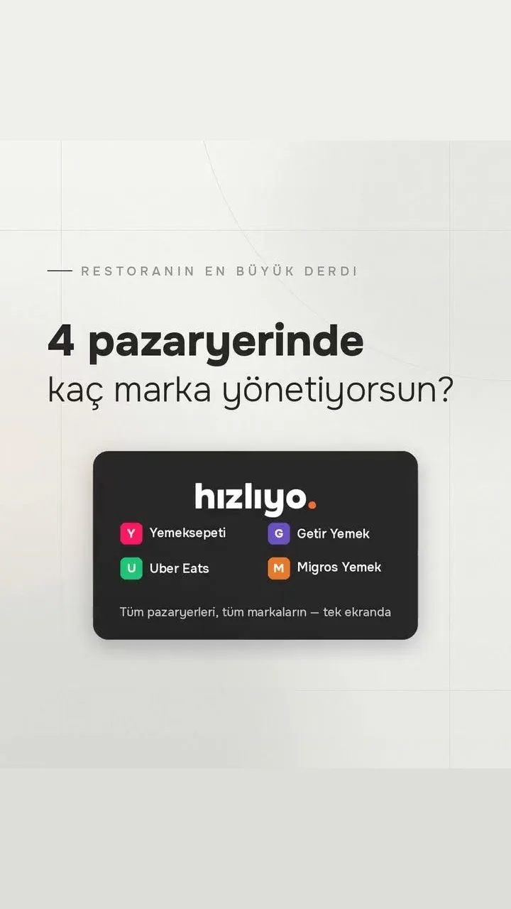 Yemeksepeti, Uber Eats, Migros Yemek: tüm markalar tek panelde | Hızlıyo Restoran Pos Sistemi
