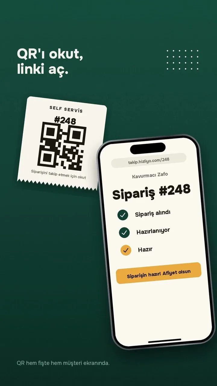 Self Servis Sipariş Takip Sistemi: QR ile Canlı Takip, Numara Bağırmaya Son | Hızlıyo