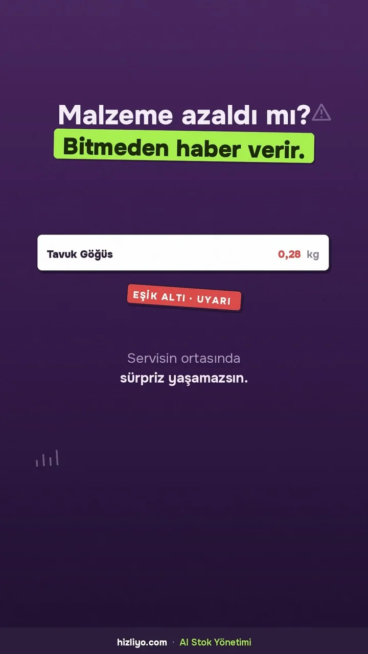 Stok Saymayı Bırakın: Yapay Zeka Reçeteyi Çıkarır, Stok Kendiliğinden Düşer | Hızlıyo