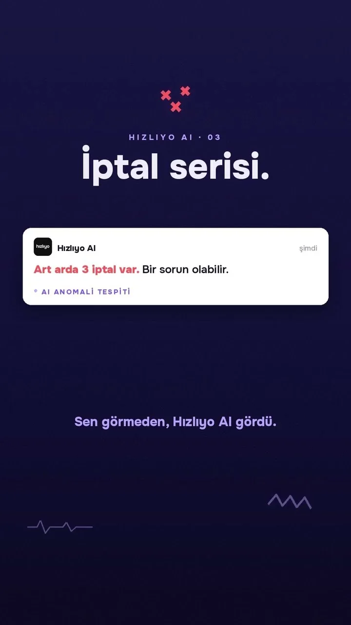 Restoran Yapay Zeka Asistanı: Türkçe Sor, Raporlasın | Hızlıyo